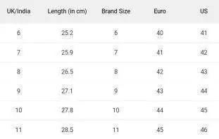 Men's Stylish Casual Shoes (White Colour) men's shoes dgksgw-eg